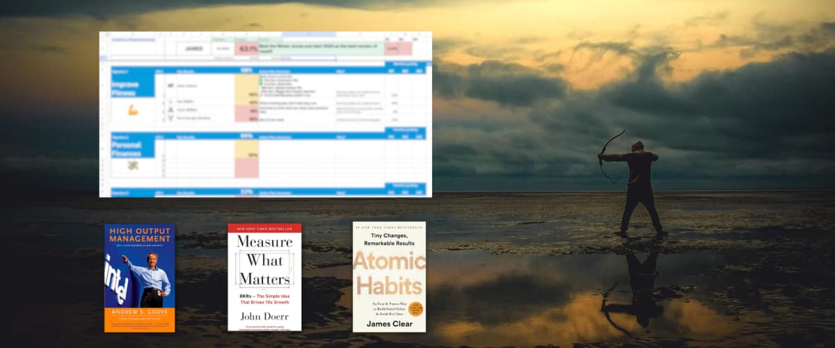 My Personal OKRs framework